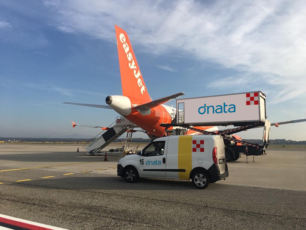 dnata to provide inflight catering services to easyJet