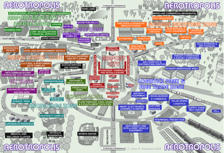 Aerotropolis 4.0